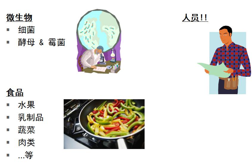 ATP检测仪来源