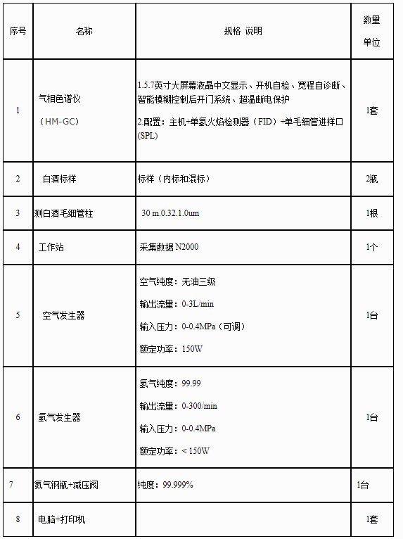 微信截图_20220531135518.png